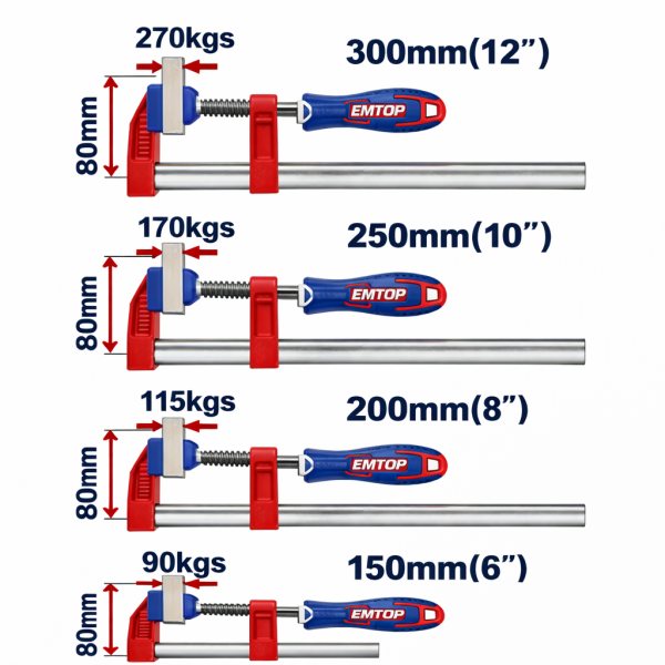 Prensas tipo F EMTOP con mango plástico