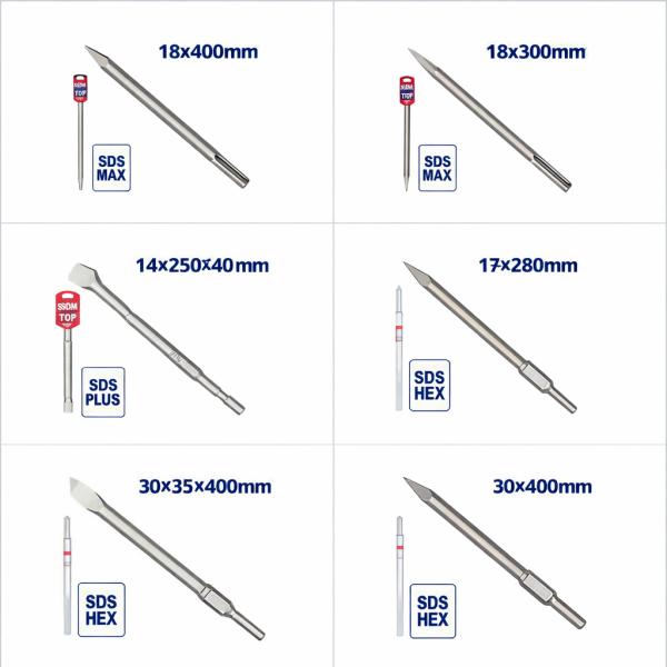 Cinceles EMTOP para demolición y remoción